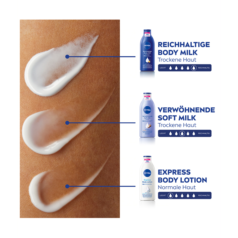 Bild: NIVEA Soft Body Milch 
