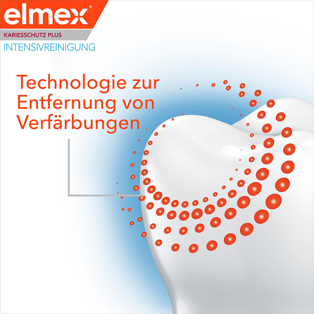 Bild: elmex Kariesschutz Plus Intensivreinig 