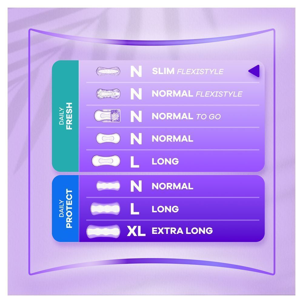 Produktmatrix für Always Daily Slipeinlagen, die verschiedene Arten mit ihrer Eigenschaften zeigt. [FR] Tableau des protège-slips Always Daily présentant les différents types et leurs caractéristiques. [NL] Productmatrix voor Always Daily Liners met een overzicht van de verschillende types en hun kenmerken