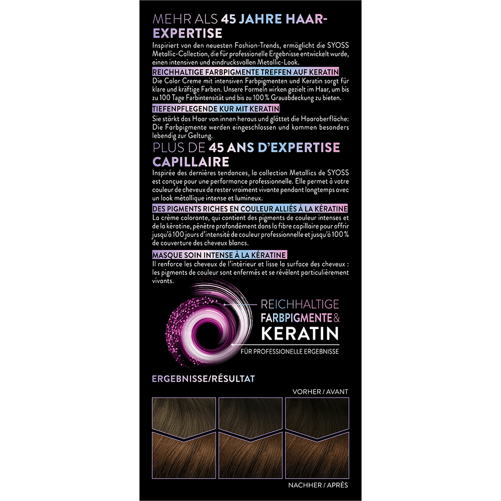 Bild: syoss Permanente Coloration Chocolate Copper