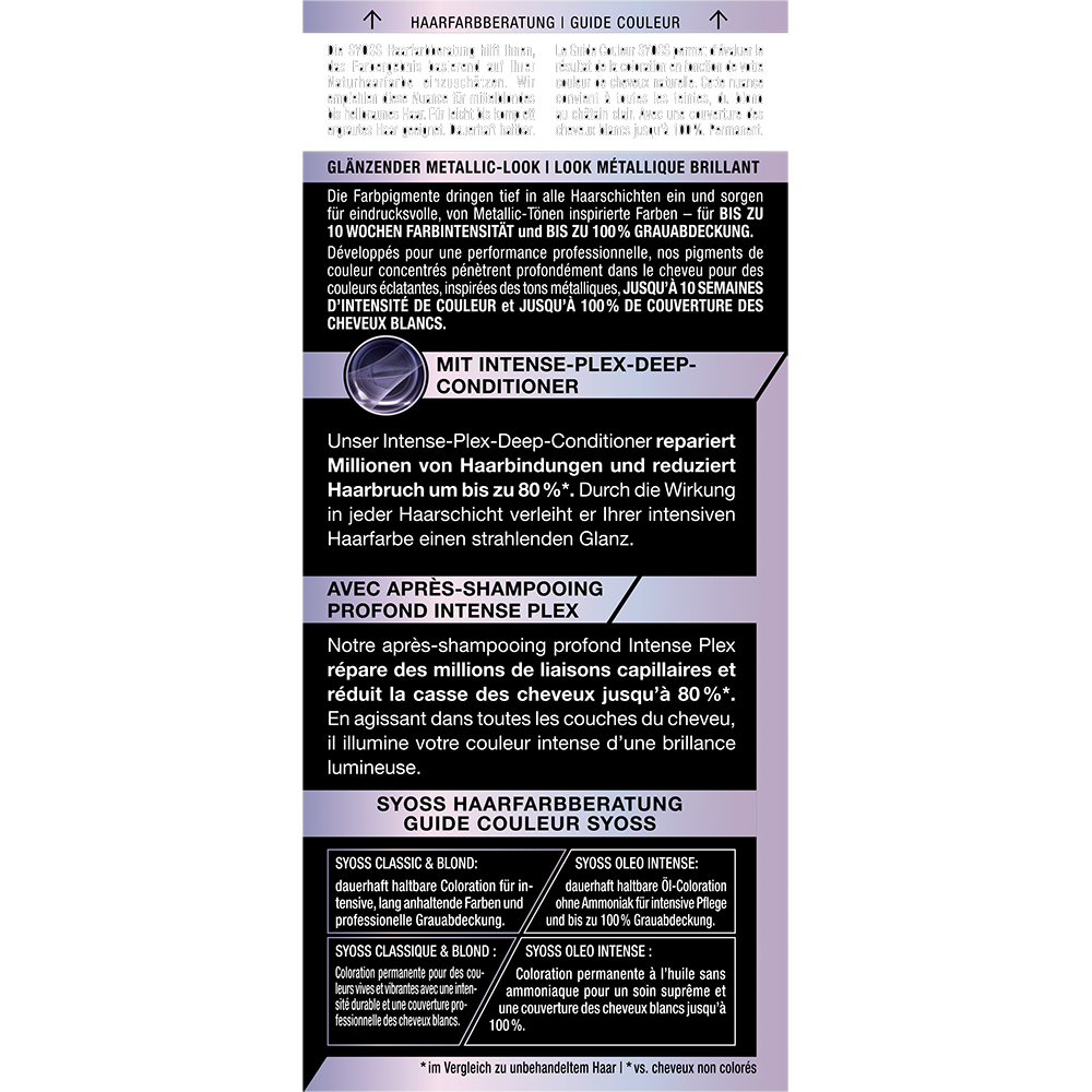Bild: syoss Permanente Coloration Caramel Gold
