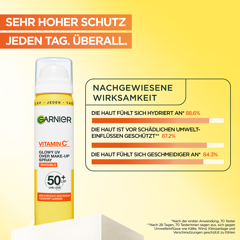 Bild: GARNIER Vitamin C* Glowy UV Over Make-up Spray LSF 50+ 