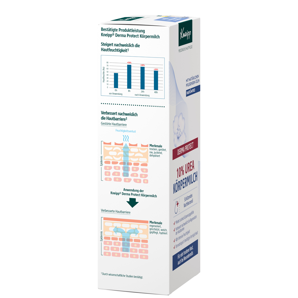 Bild: Kneipp Derma Protect Körpermilch Urea 