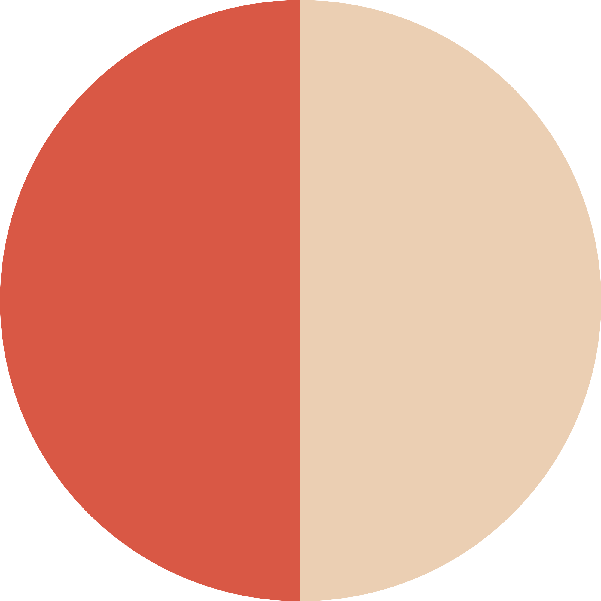 Bild: Catrice BRIDES & BESTIES Blush & Highlighter Duo C01