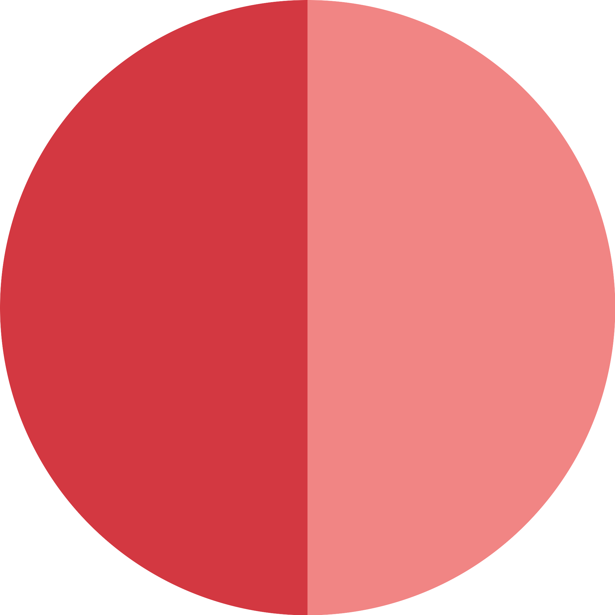 Bild: Catrice BRIDES & BESTIES Lip Gloss & Lip Stain Duo C02