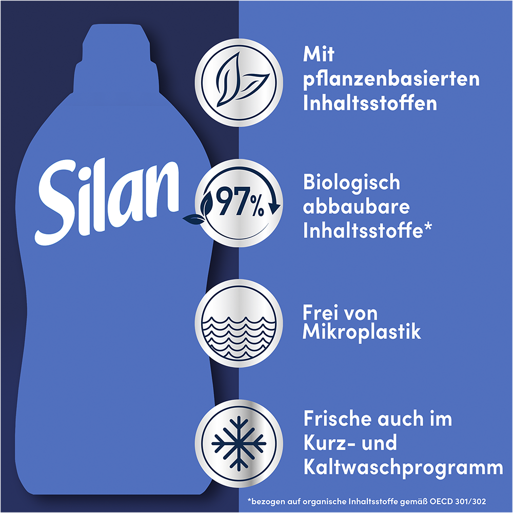 Bild: Silan Weichspüler Fresh Control Cool Fresh 