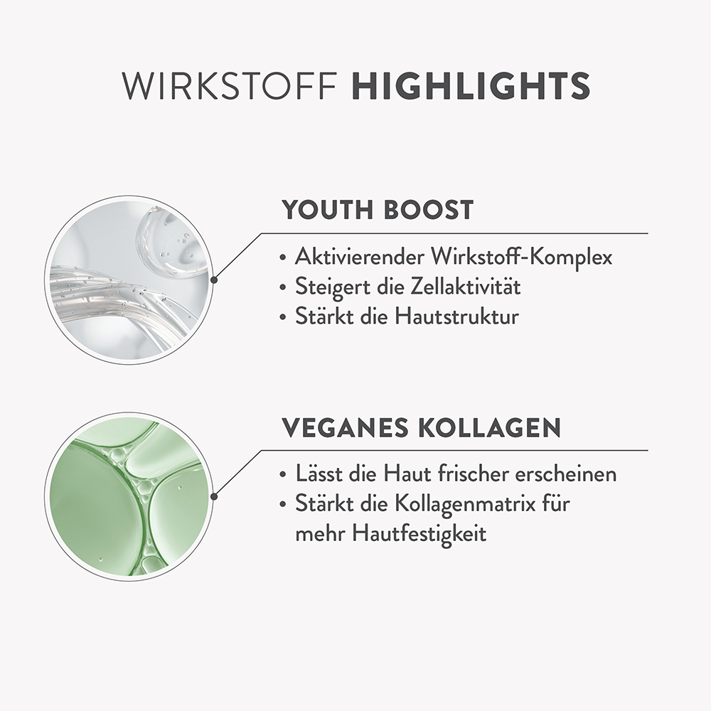 Bild: Judith Williams Cosmetics Intensiv Serum Kollagen Aktiv 