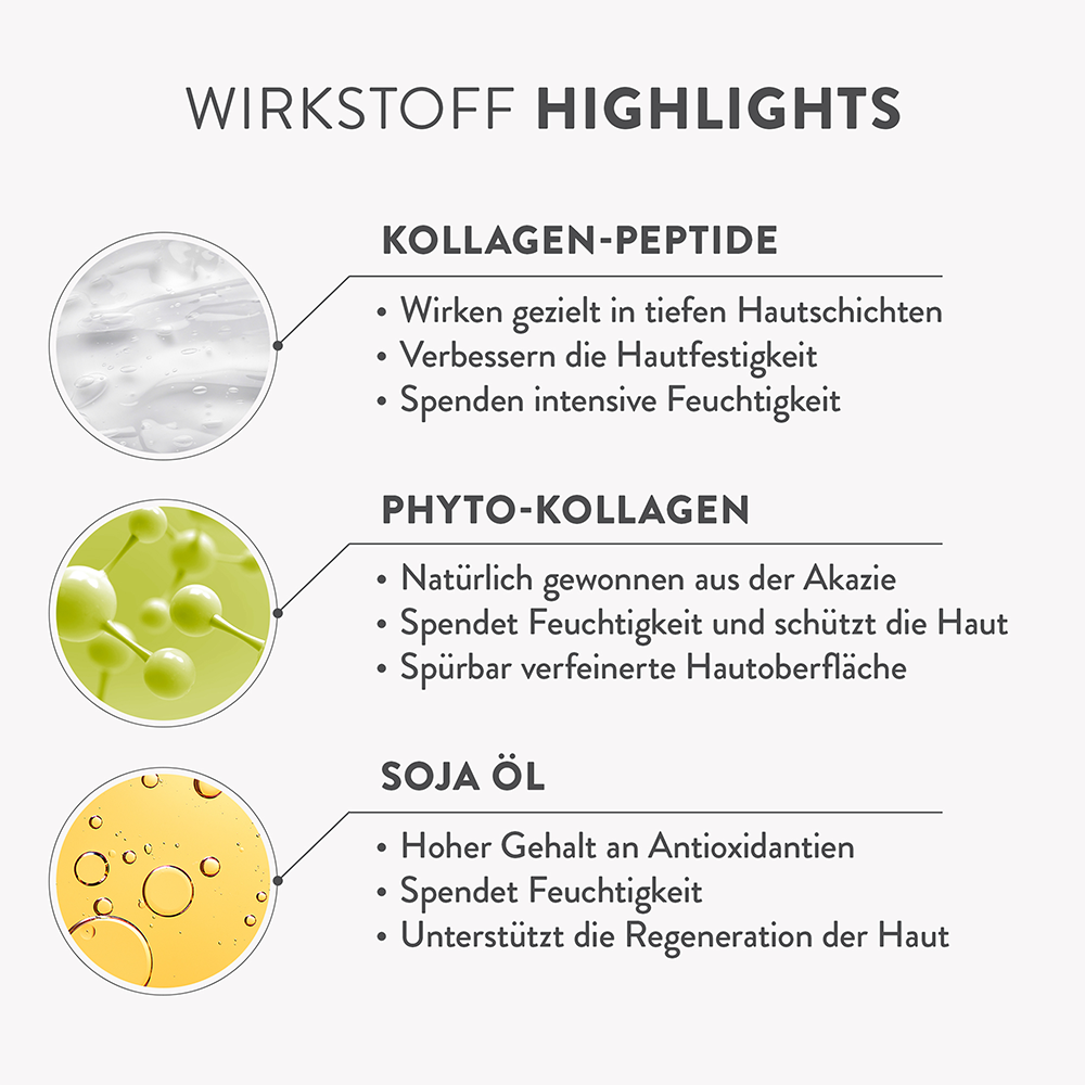 Bild: Judith Williams Cosmetics Nachtcreme Kollagen Aktiv 