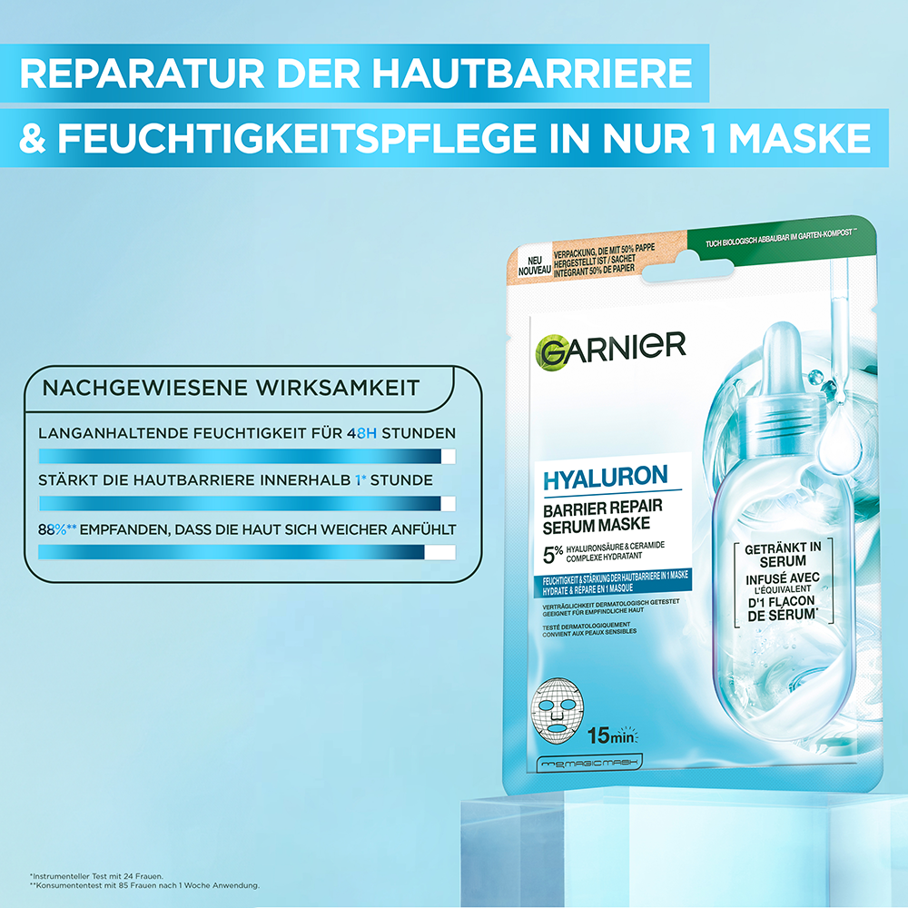 Bild: GARNIER Hyaluron Barrier Repair Serum Maske 
