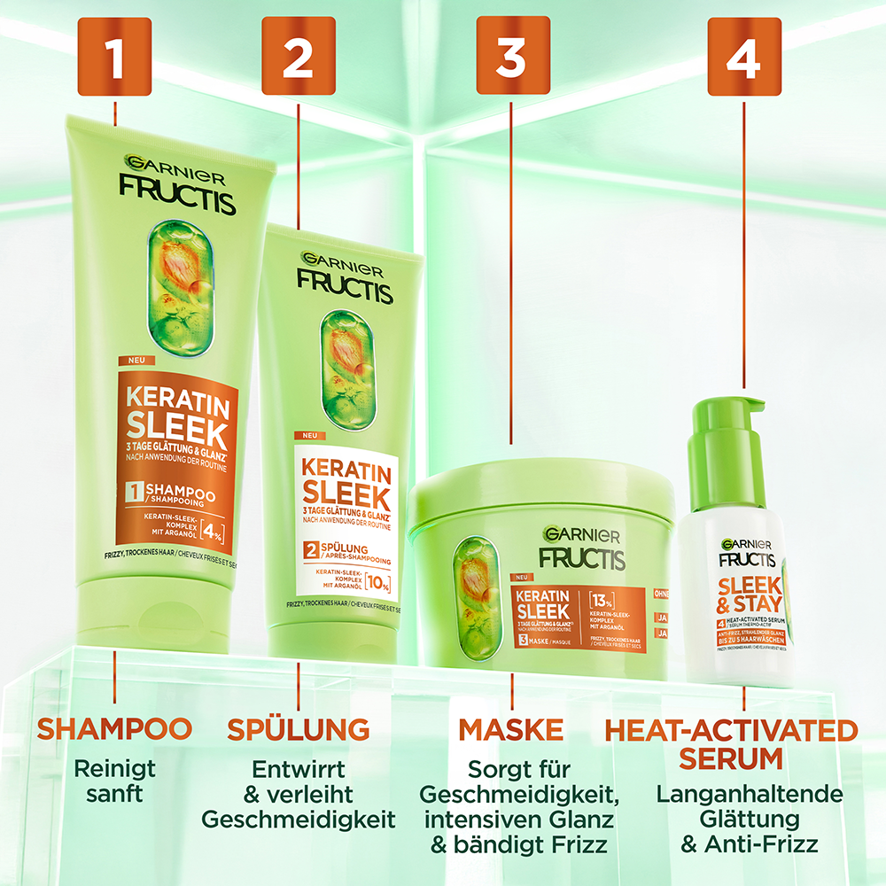 Bild: GARNIER FRUCTIS Keratin Sleek Shampoo 