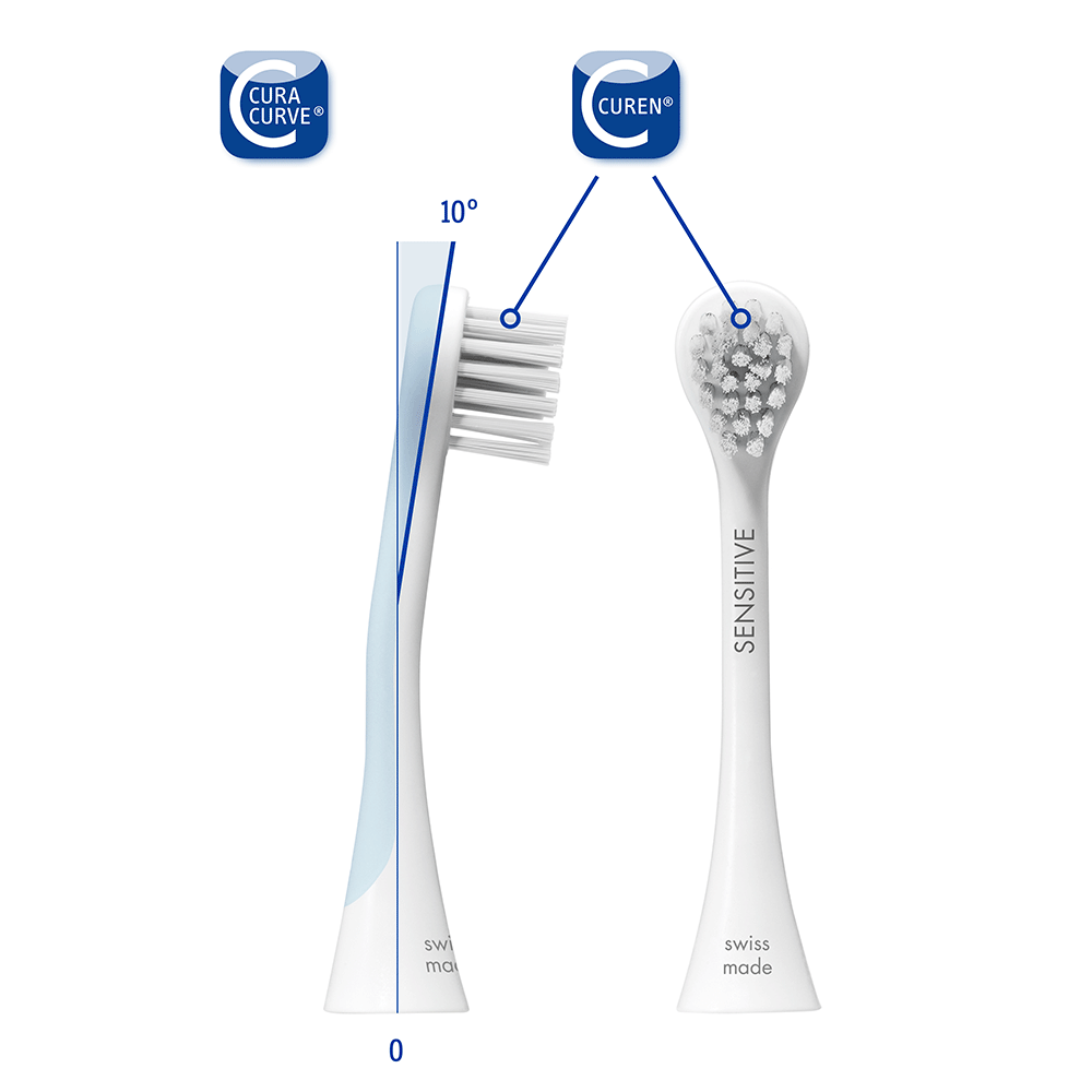 Bild: CURAPROX Aufsteckbürsten Hydrosonic Sensitive 