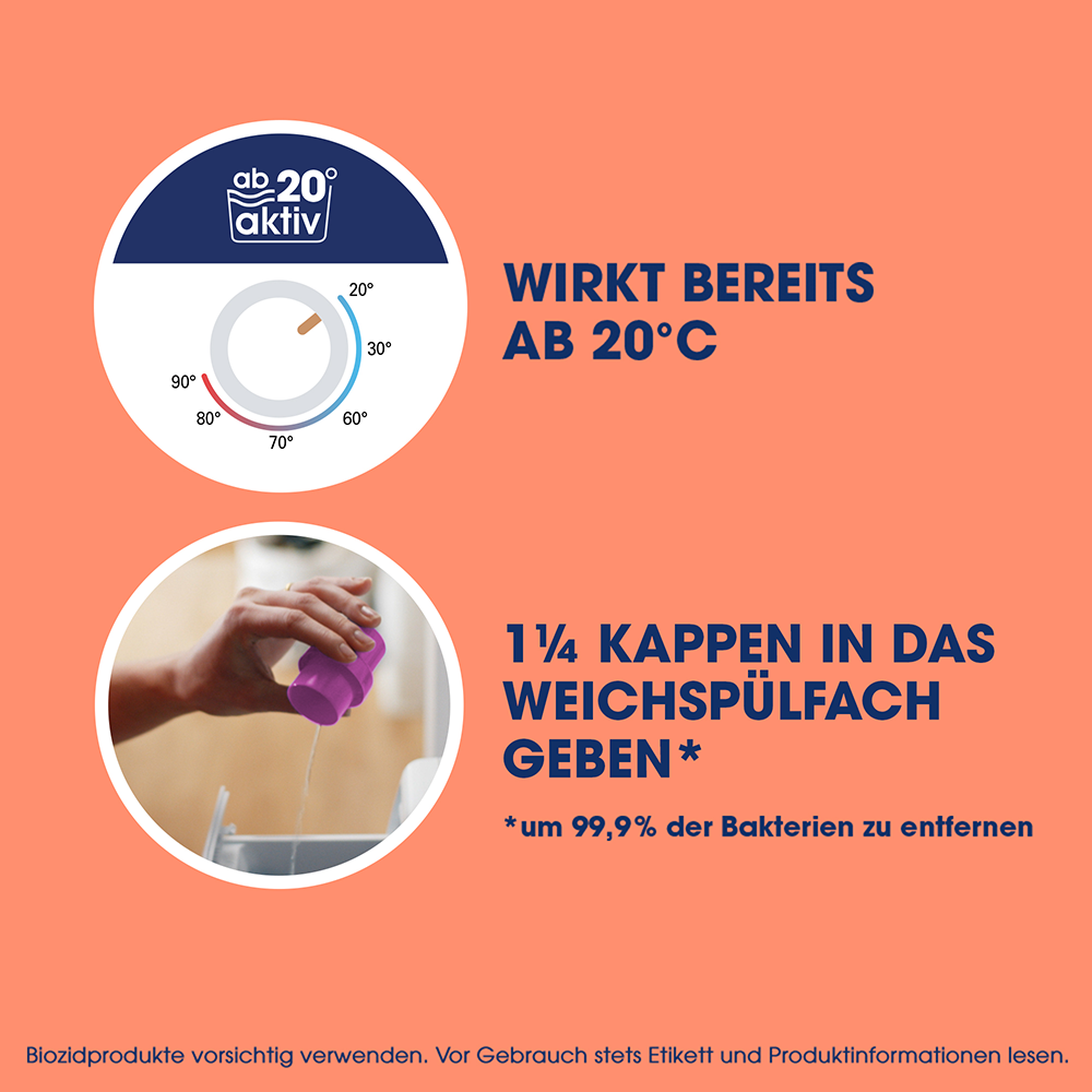 Bild: SAGROTAN Wäsche Hygienespüler Sensitiv
