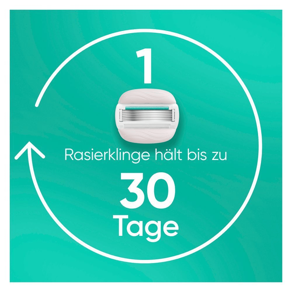 Bild: Gillette Venus Pro ComfortGlide Sensitive Damenrasierer mit einem Hauch von Aloe Vera