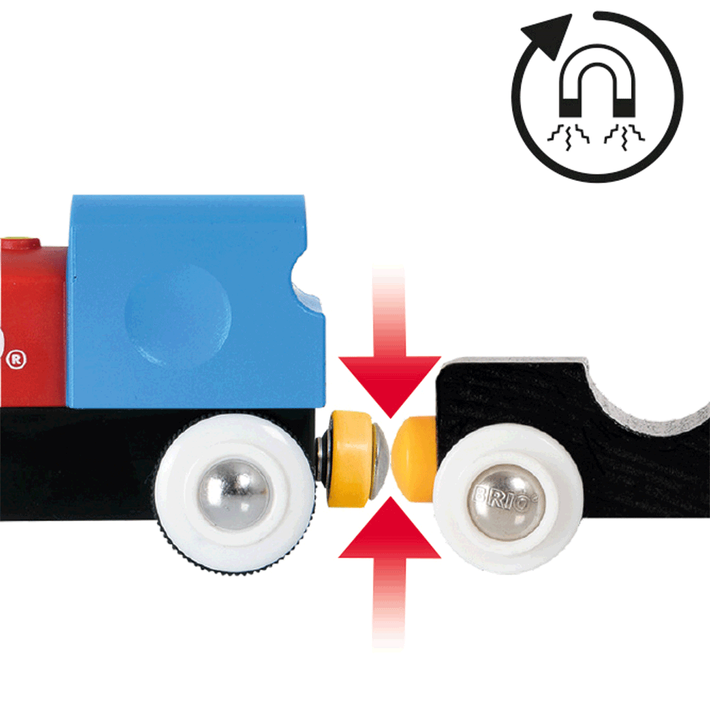 Bild: BRIO Mein erstes Bahnset