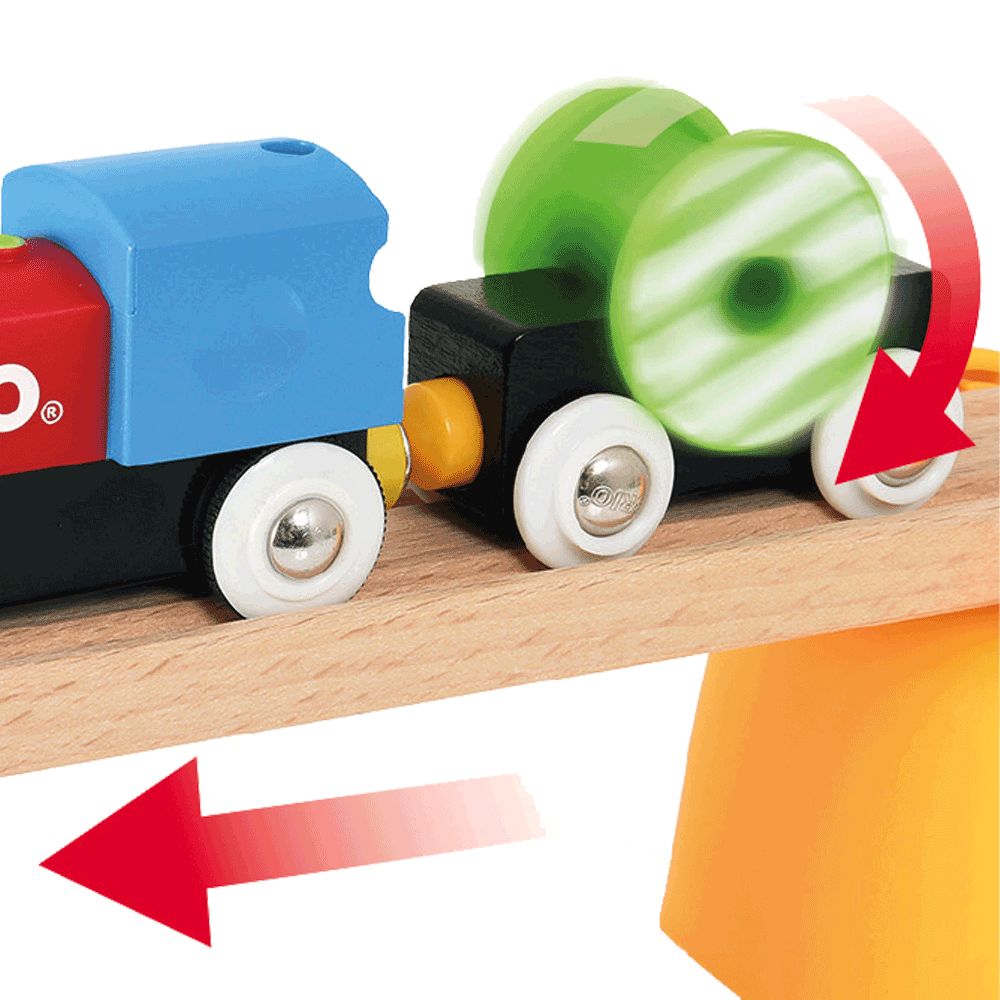 Bild: BRIO Mein erstes Bahnset