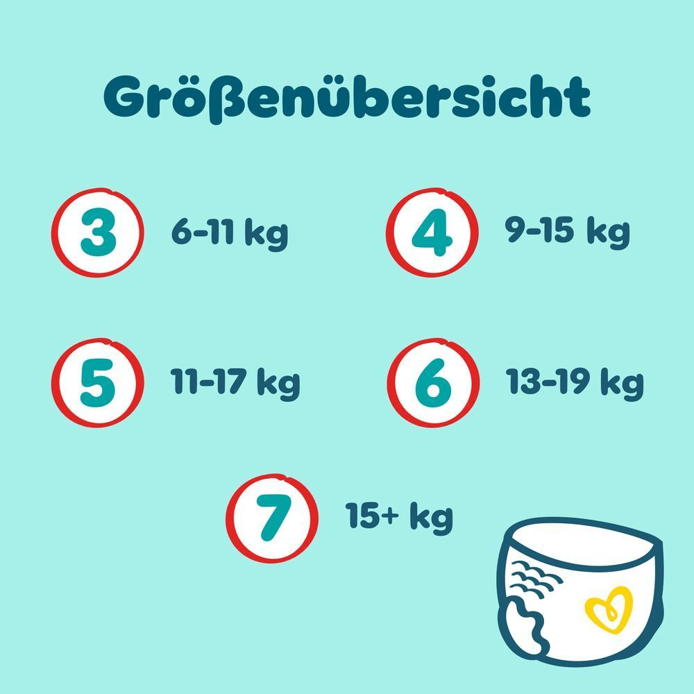 Das Bild zeigt die Größen der Pampers Premium Protection Pants nach Gewicht. Verfügbare Größen: 3 bis 7. Größe 3: 6-11 kg, Größe 4: 9-15 kg, Größe 5: 11-17 kg, Größe 6: 13-19 kg und Größe 7: 15+ kg.