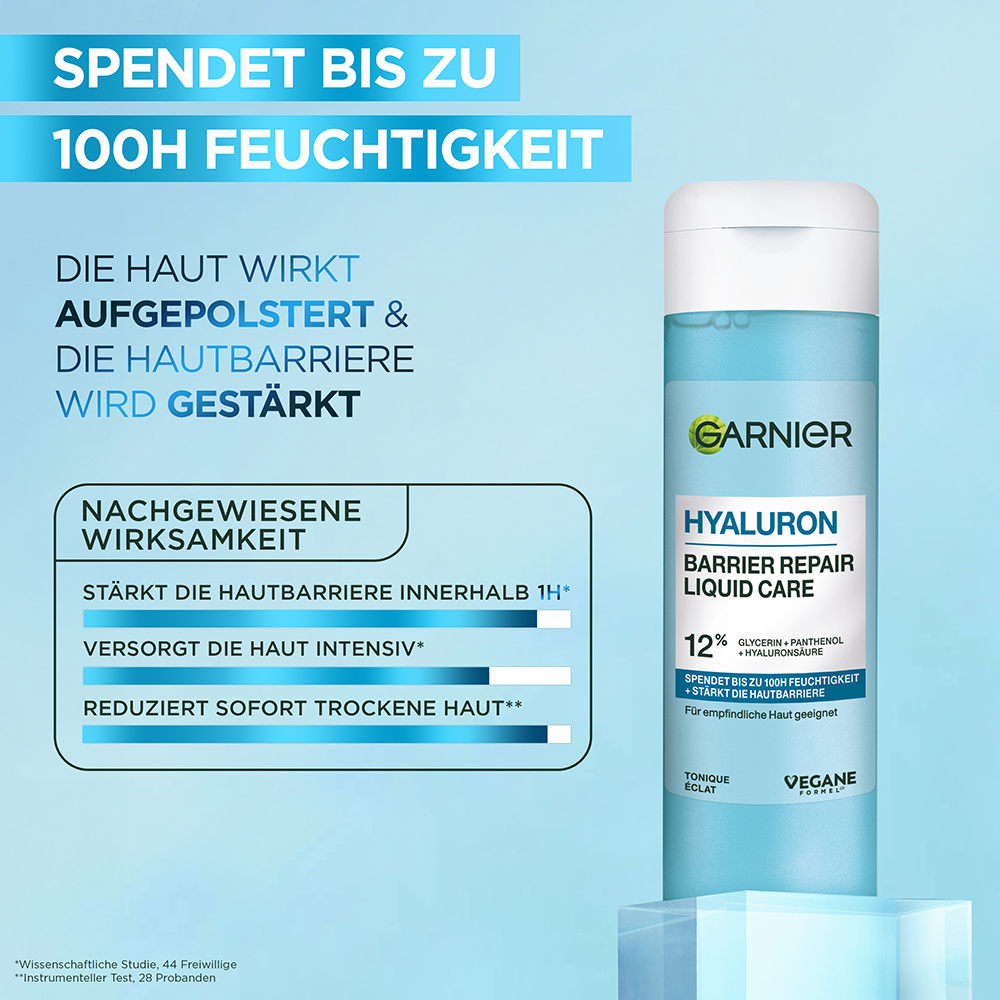 Bild: GARNIER Hyaluron Barrier Repair Liquid Care 