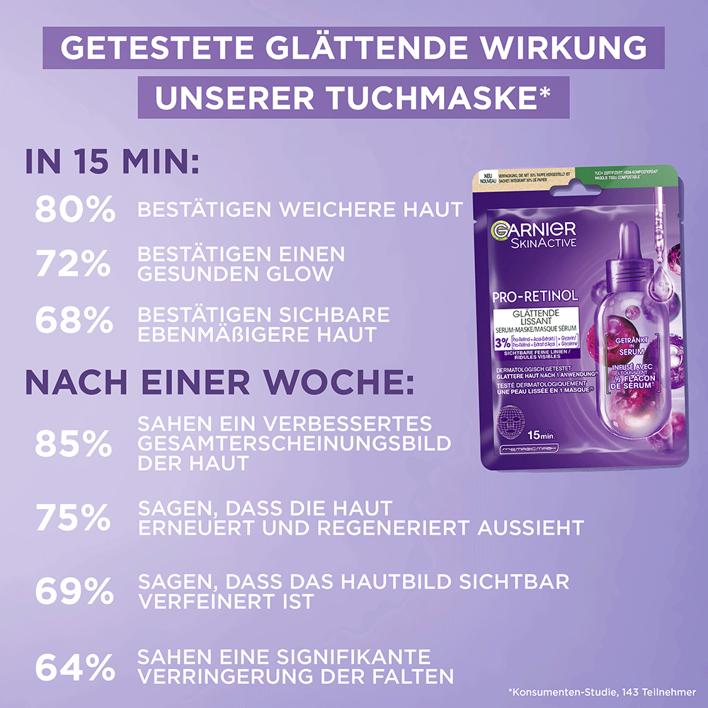 Bild: GARNIER SKIN ACTIVE Pro-Retinol Glättende Serum-Maske