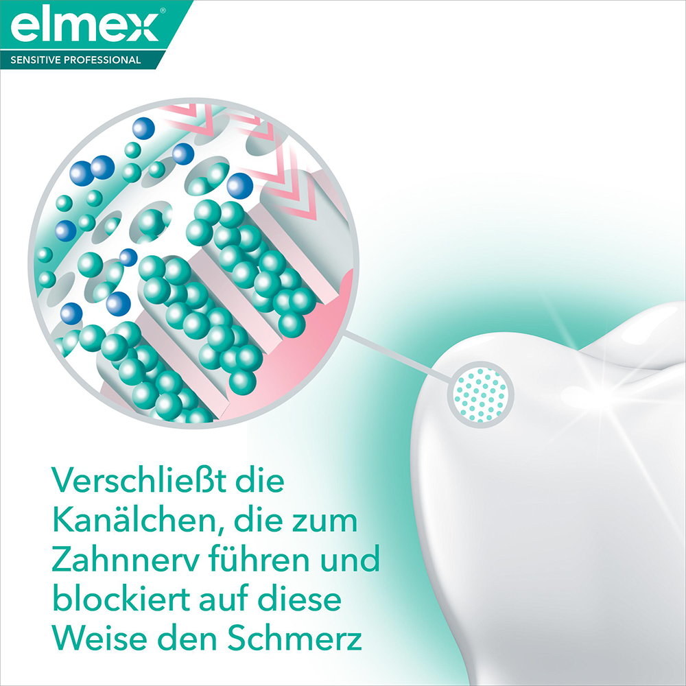 Bild: elmex Sensitive Professional Zahnpasta 