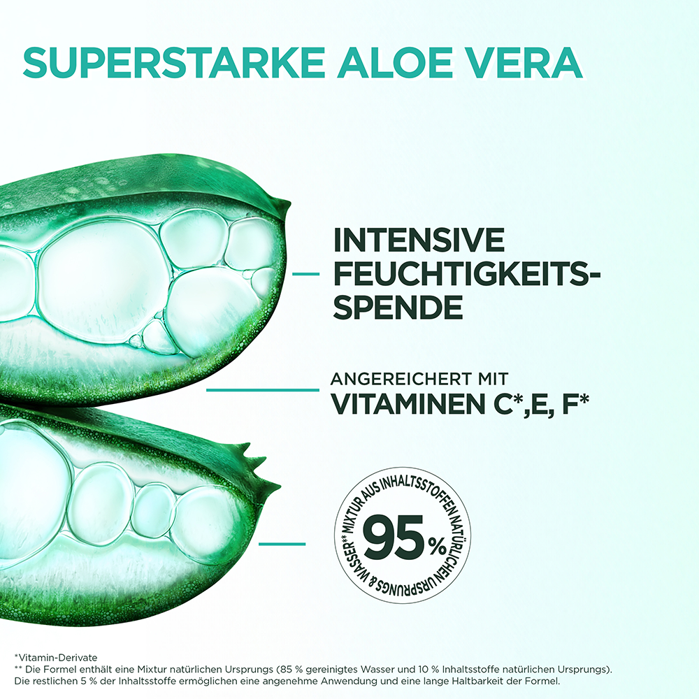 Bild: GARNIER FRUCTIS Aloe Vera Hair Food Feuchtigkeits-Shampoo 