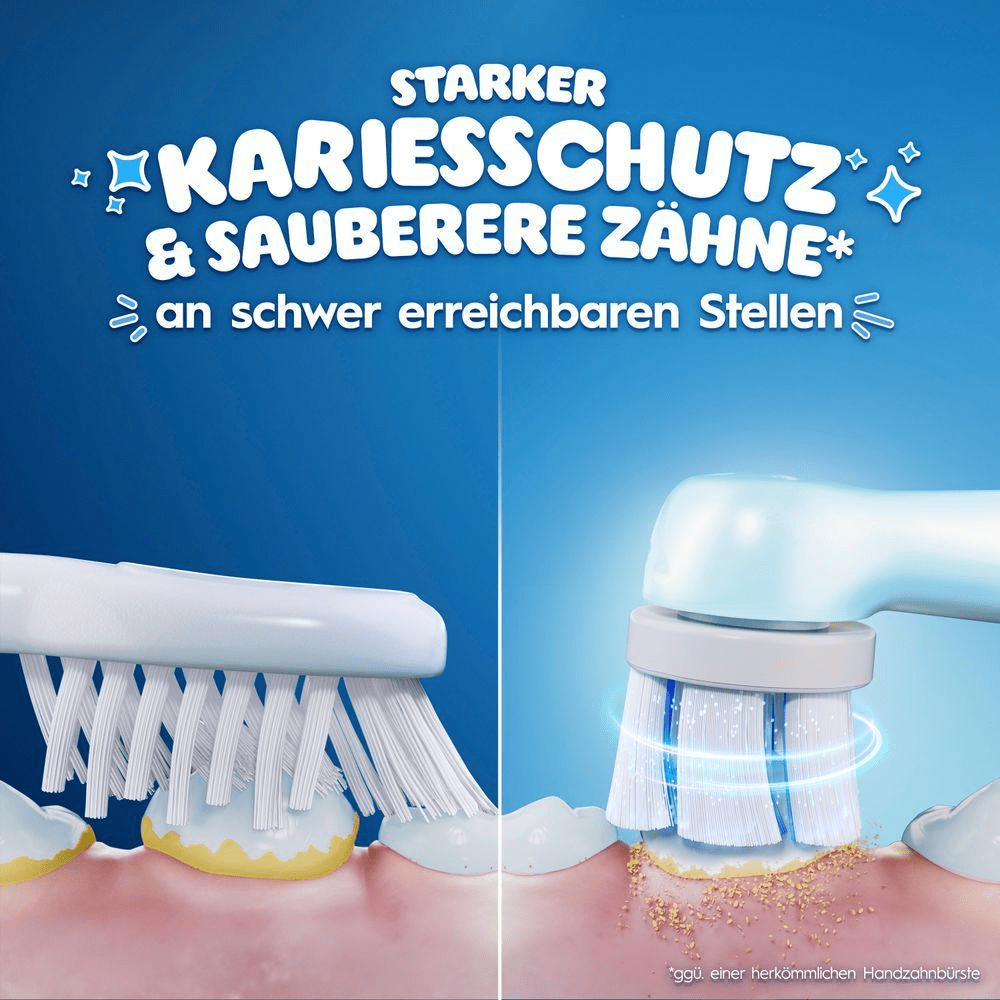 Vergleich einer Handzahnbürste ggü. einer elektrischen Zahnbürste