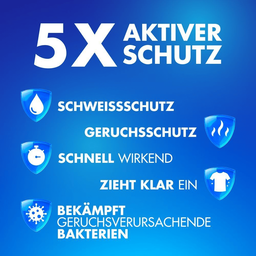 Gillette: 5x Aktiver Schutz gegen Schweiß, Geruch, Bakterien; schnell wirkend, zieht klar ein.