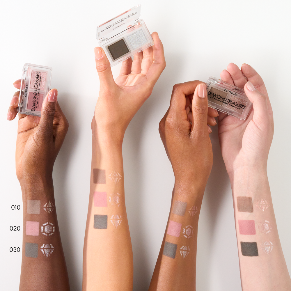 Bild: Catrice Diamond Treasures Cream to Powder Eyeshadow Smokey Diamond
