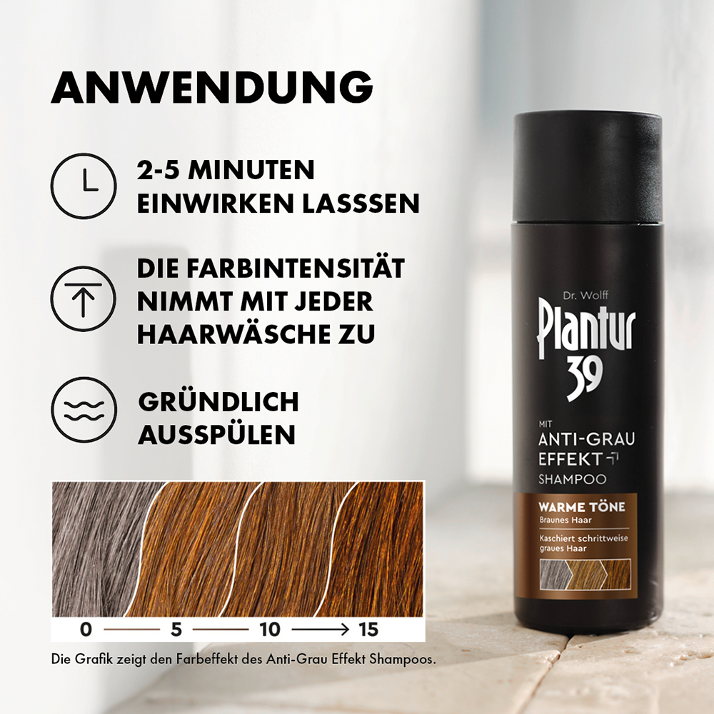 Bild: Plantur 39 Anti-Grau Effekt Shampoo 
