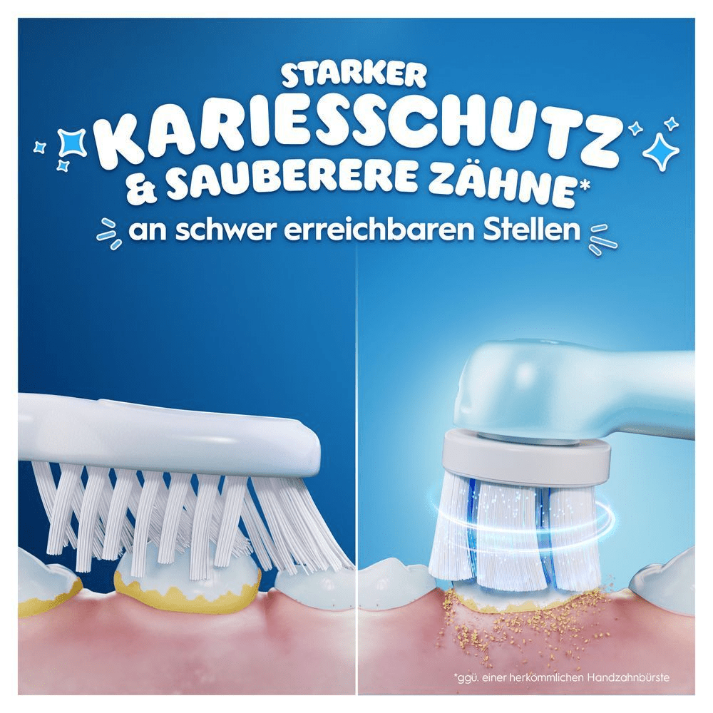 Elektrische Zahnbürste vs. Handzahnbürste und Text: Starker Kariessschut, sauberere Zähne
