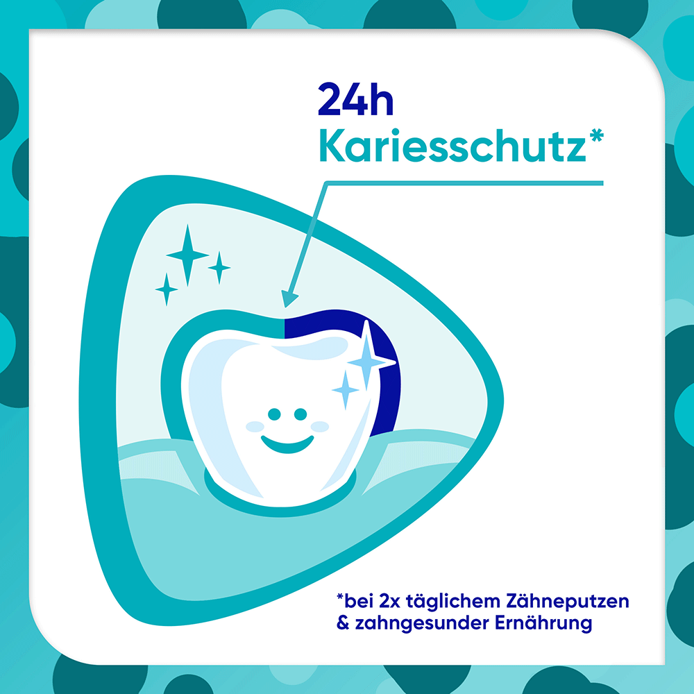 Bild: SENSODYNE ProSchmelz Kids Zahnpasta 0-6