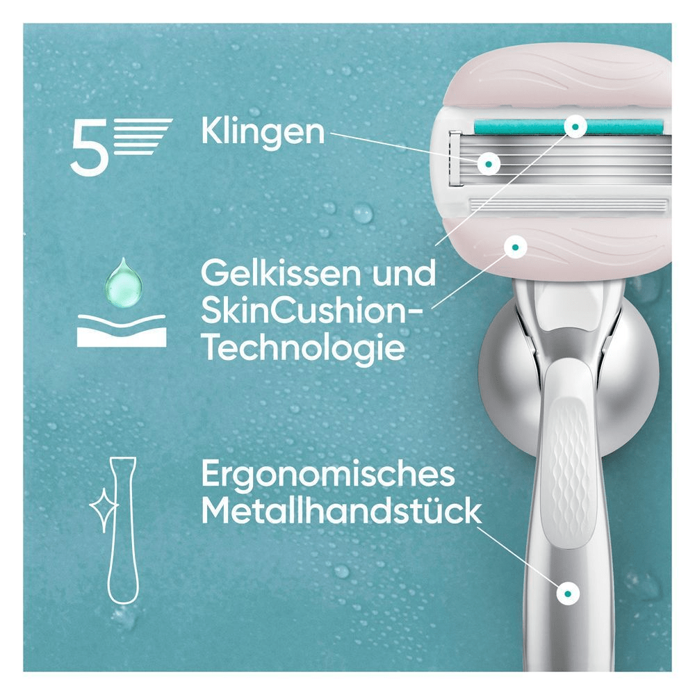 Bild: Gillette Venus Pro ComfortGlide Sensitive Damenrasierer mit einem Hauch von Aloe Vera 