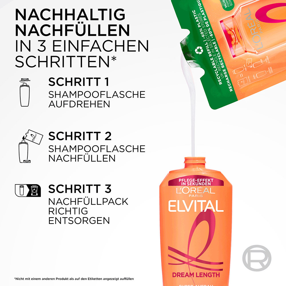 Bild: L'ORÉAL PARIS Dream Length Shampoo Nachfüllpack 