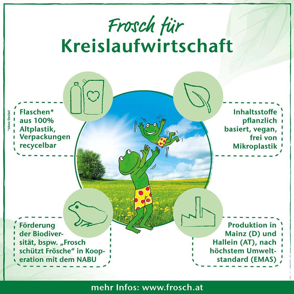 Bild: Frosch Baby Waschpulver 