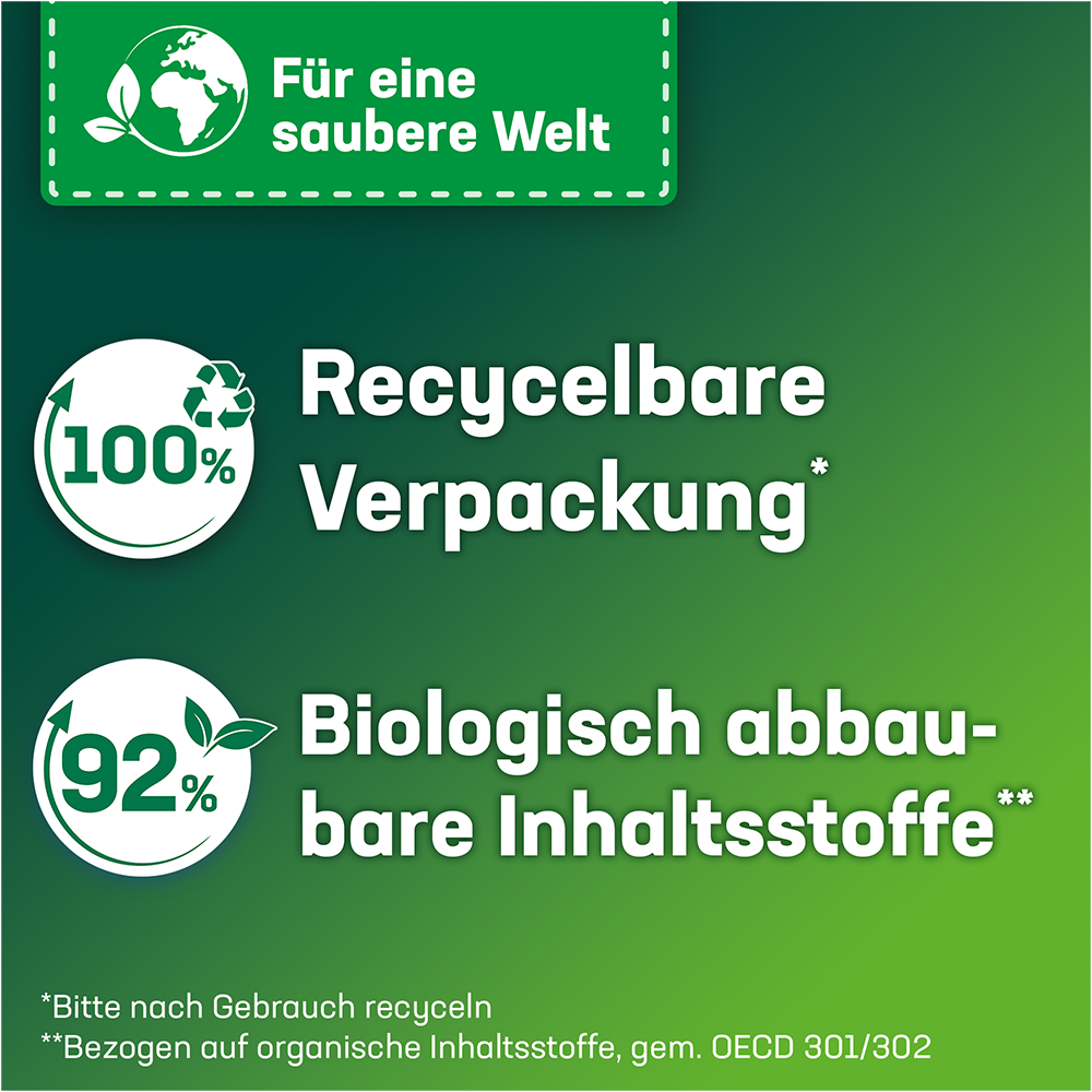 Bild: Persil 4in1 Color Discs 