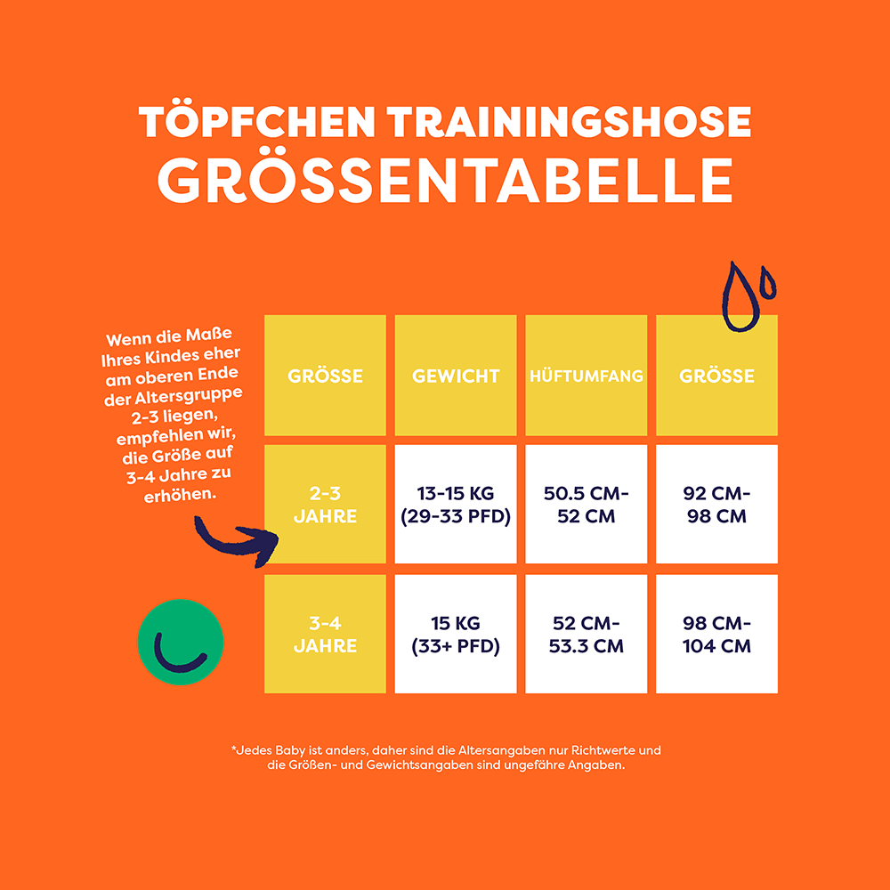 Bild: bambino mio Töpfchen-Trainingshose Crash 3-4 Jahre 