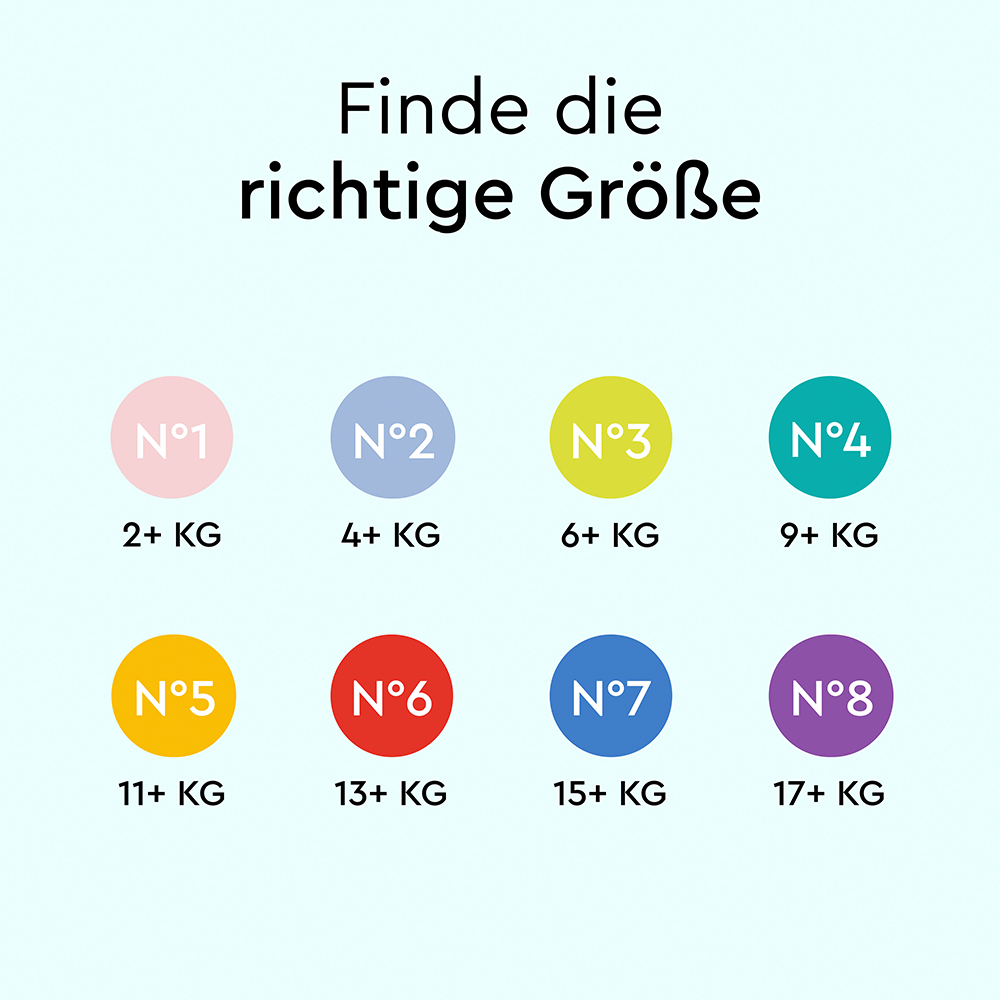Bild: LILLYDOO Windeln N°2, 4 kg - 8 kg 