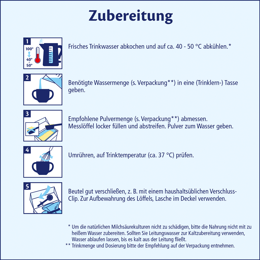 Bild: HiPP Kindermilch Combiotik 