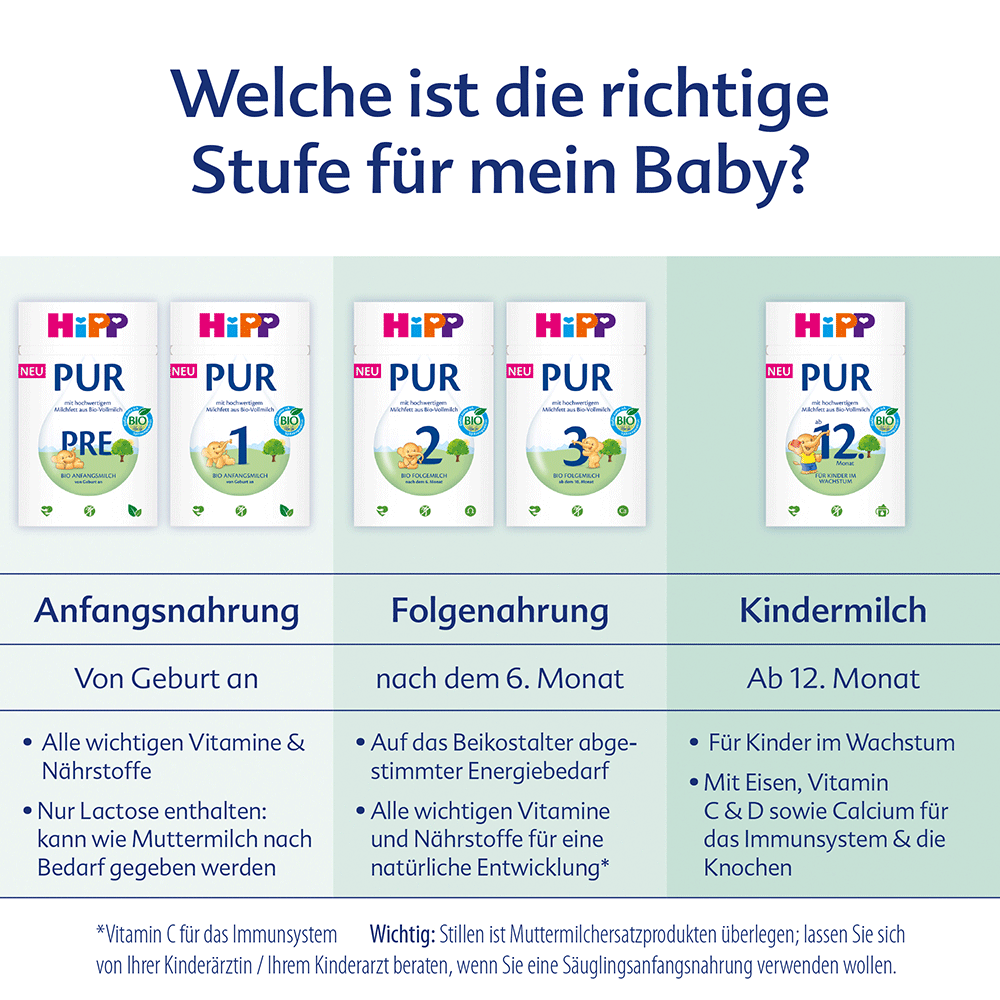 Bild: HiPP Pur 2 Bio Folgemilch