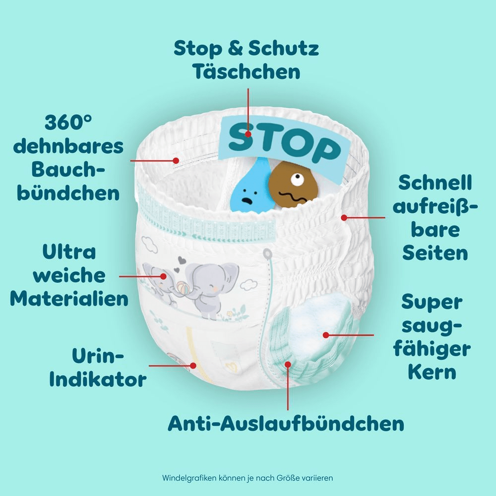 Pampers Windel mit hervorgehobenem "Stop & Schutz Täschchen", 360° dehnbares Bauchbündchen, schnell aufreißbare Seiten und super saugfähiger Kern.