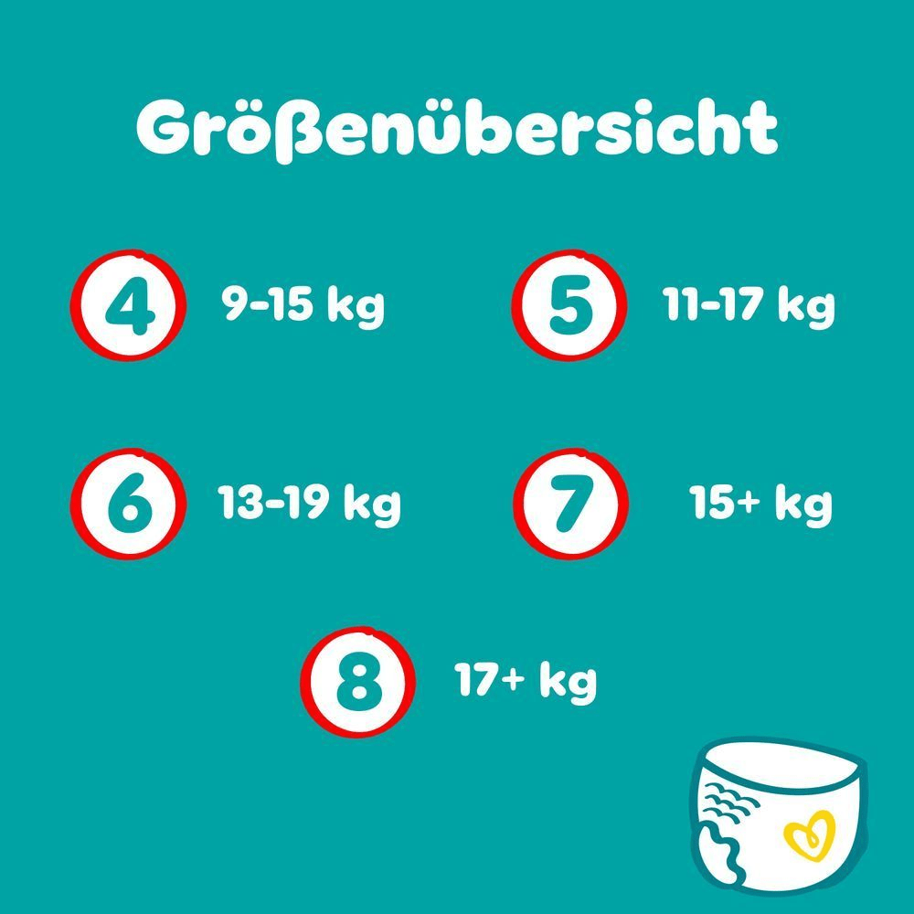 Das Bild zeigt die Größen der Pampers Baby-Dry Pants nach Gewicht. Verfügbare Größen: Größe 4: 9-15 kg, Größe 5: 11-17 kg, Größe 6: 13-19 kg, Größe 7: 15+ kg und Größe 8: 17+ kg.