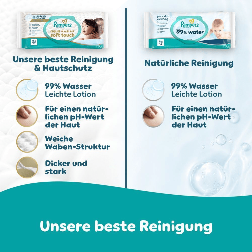 Wassertropfen symbolisiert die Formel der Pampers Aqua Soft Touch Feuchttücher mit 99% Wasser und leichter Lotion, die hilft, den natürlichen pH-Wert wiederherzustellen und Rötungen vorzubeugen.