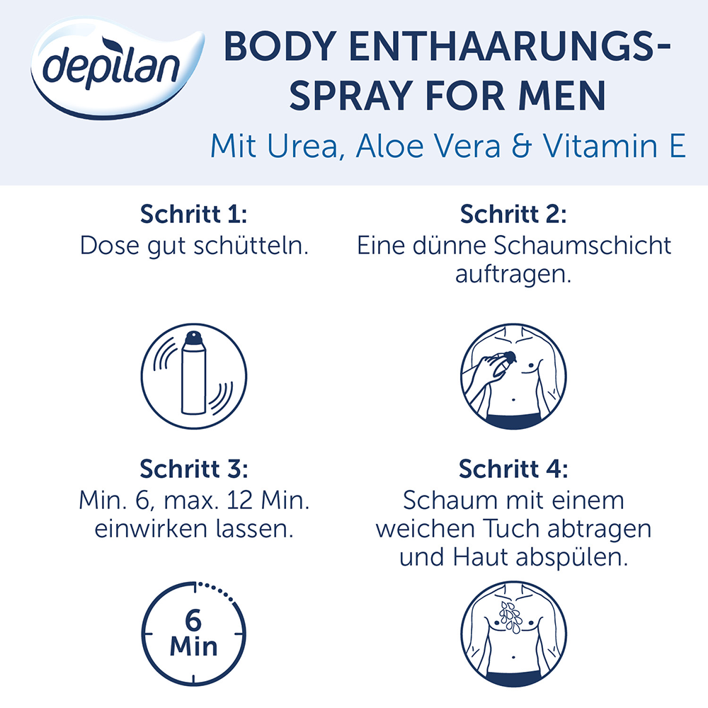 Bild: depilan Men Body Enthaarungsspray 