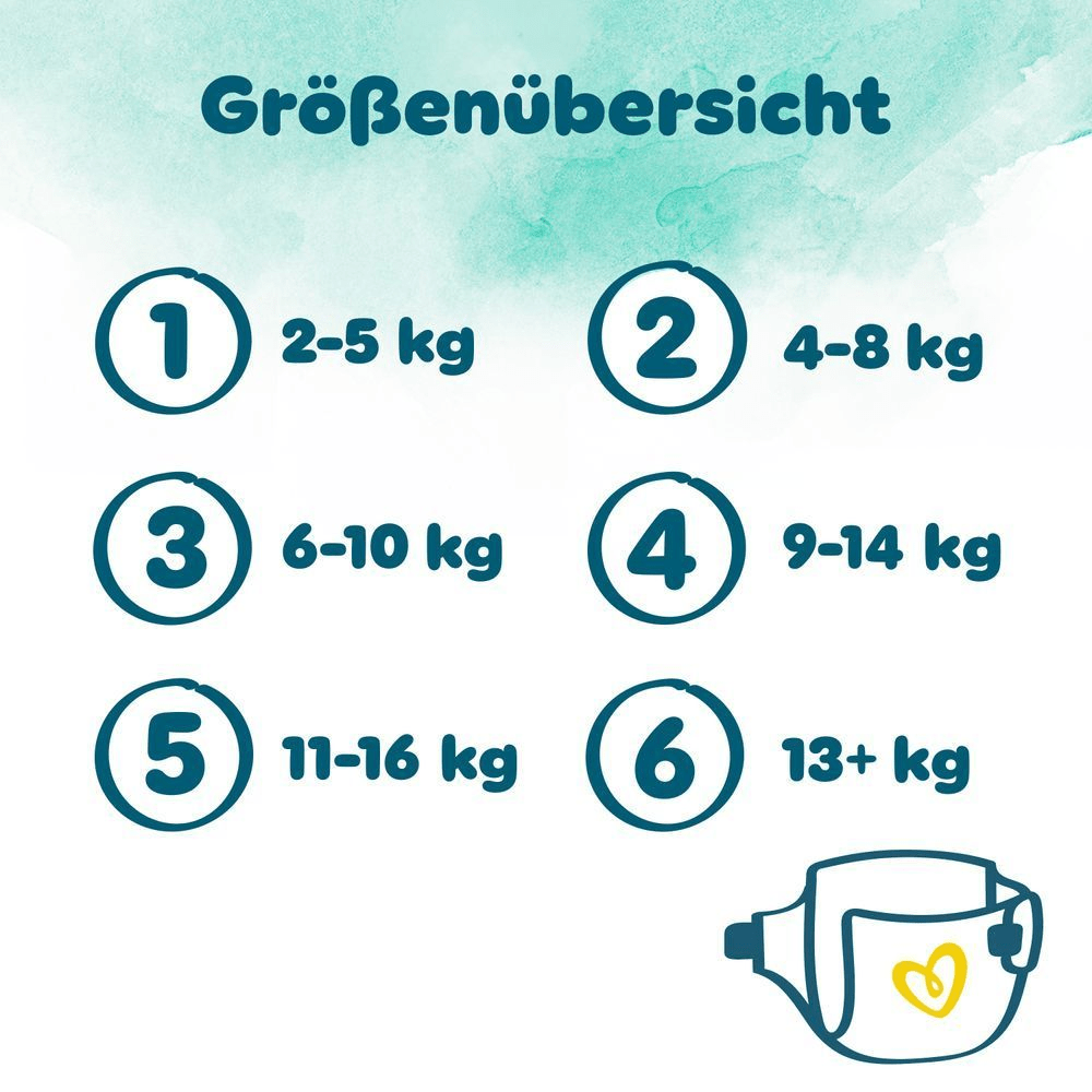 Ein Bild, welches die Pampers Harmonie Windelgrößenübersicht nach Gewicht zeigt. Größe 1: 2-5 kg, Größe 2: 4-8 kg, Größe 3: 6-10 kg, Größe 4: 9-14 kg, Größe 5: 11-16 kg und Größe 6: 13+ kg.