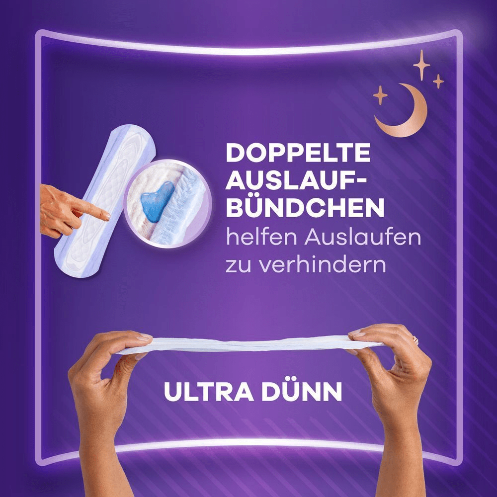 Hände halten eine ultradünne Einlage mit Doppelten Auslaufbündchens, um Auslaufen zu verhindern.
