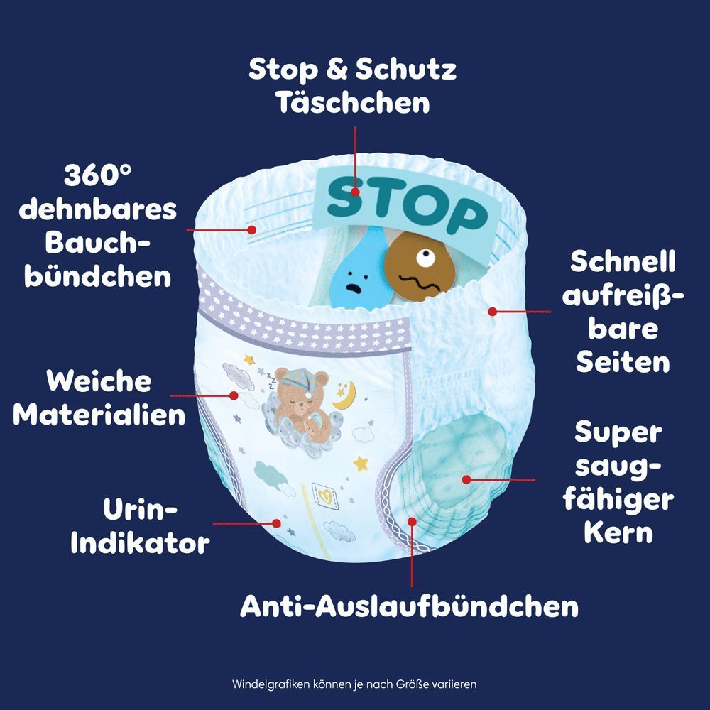 Pampers Windel mit hervorgehobenem "Stop & Schutz Täschchen", 360° dehnbares Bauchbündchen, schnell aufreißbare Seiten und super saugfähiger Kern.