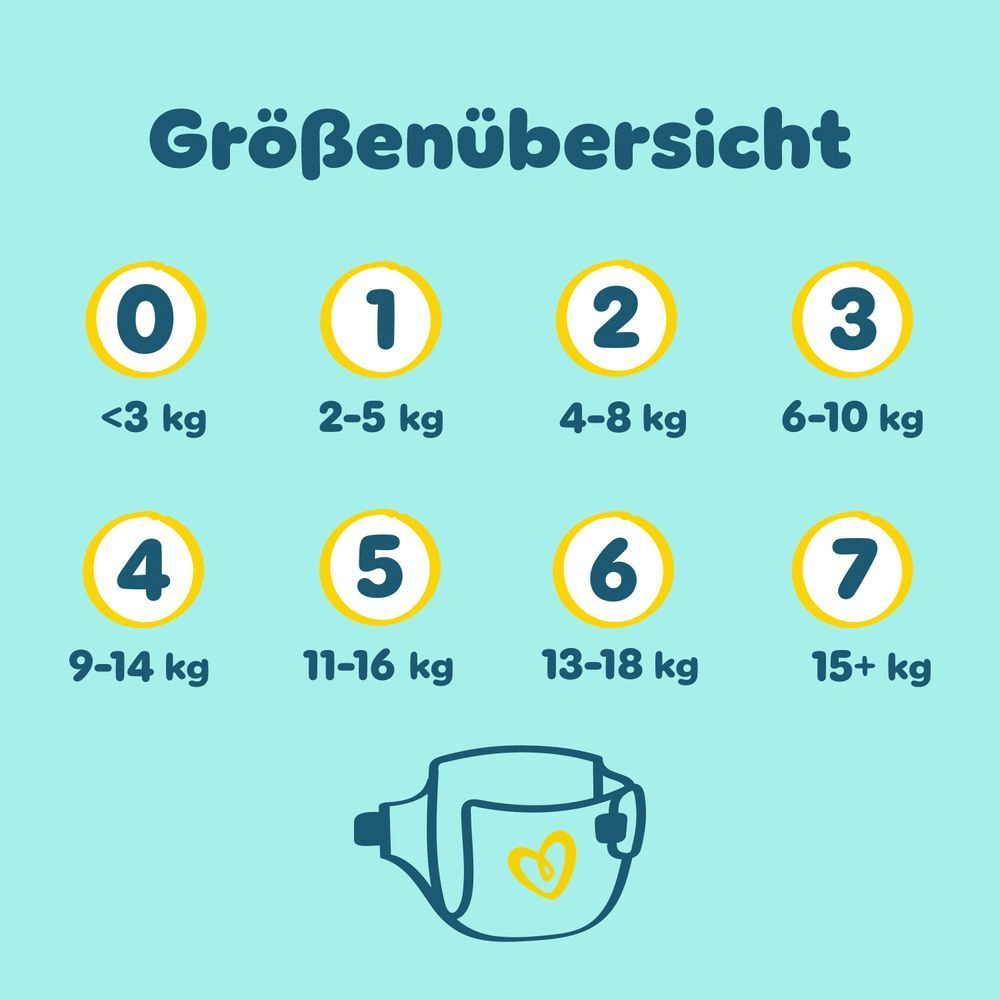 Bild: Pampers Premium Protection Größe 7, 15kg+