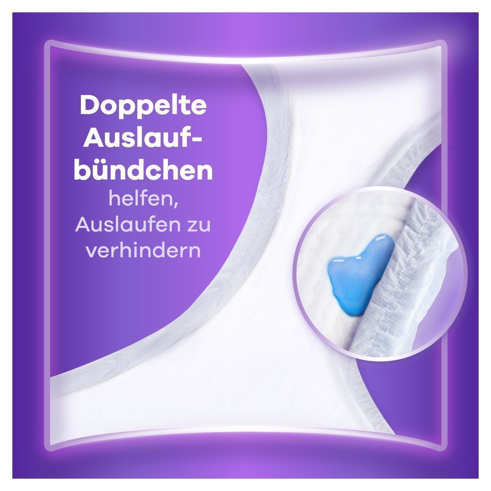 Always Discreet Einlage mit doppelten Auslaufbündchen, die helfen, Auslaufen zu verhindern, dargestellt durch eine blaue Flüssigkeit.