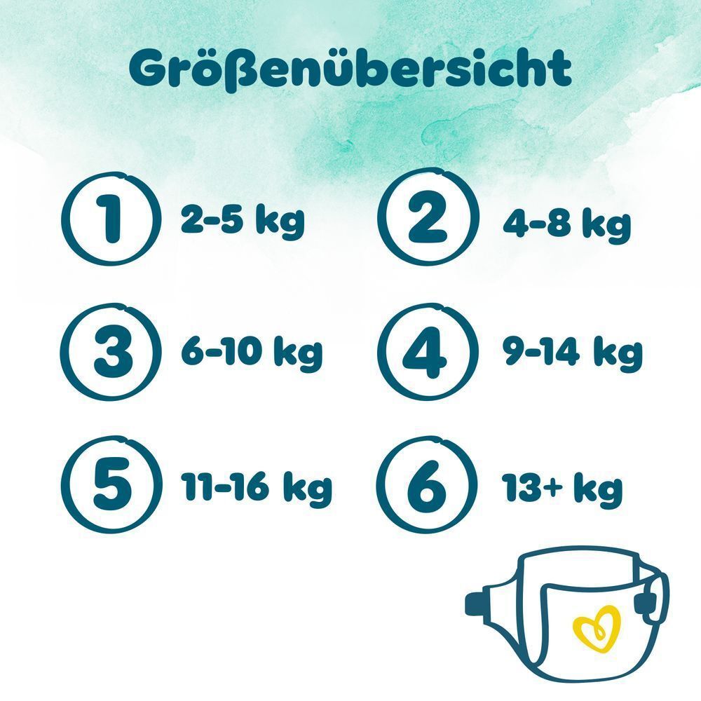 Bild: Pampers Harmonie Windeln Größe 2, Monatsbox