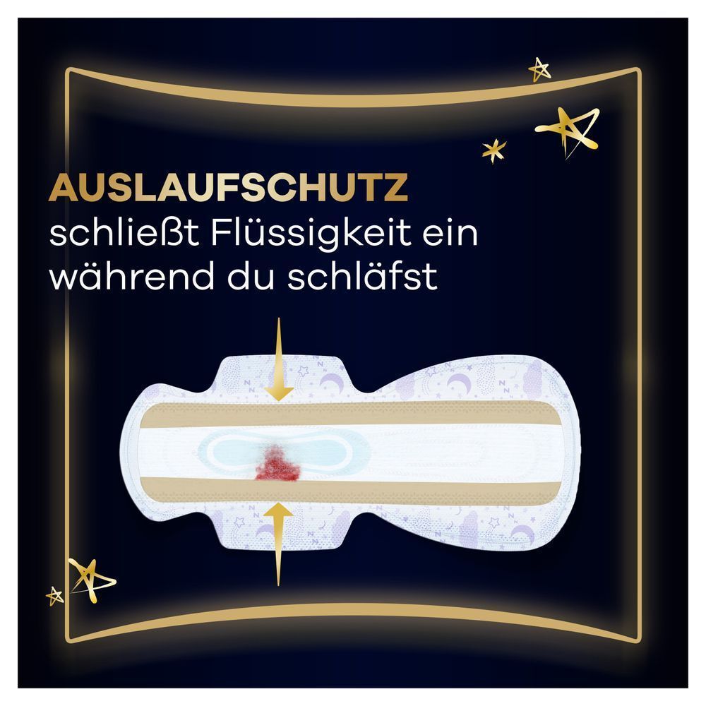 Always Binden Illustration zeigt, wie Flüssigkeit eingeschlossen wird und Auslaufschutz während des Schlafs bietet.