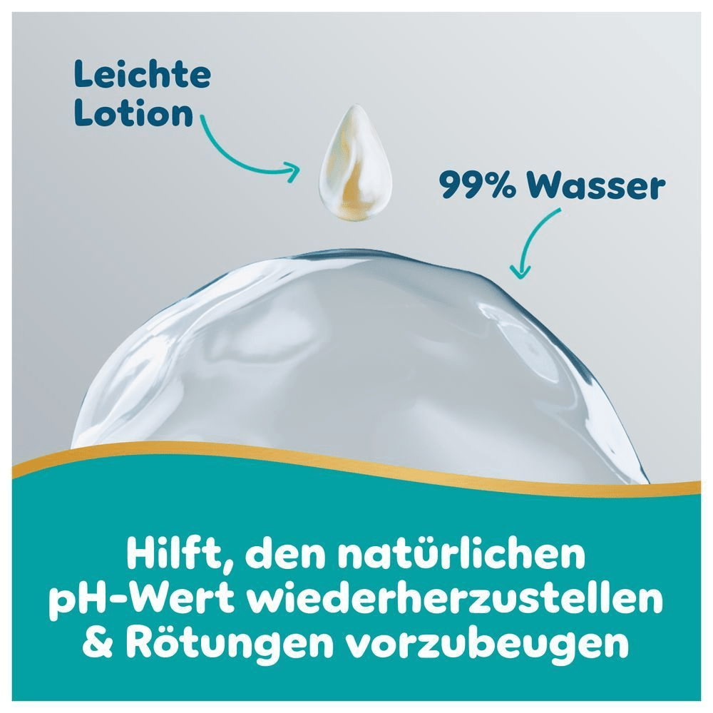 Pampers Aqua Soft Touch Feuchttuch wird von einer Hand aus der Verpackung gezogen. Hervorgehoben werden 4 Produktvorteile.